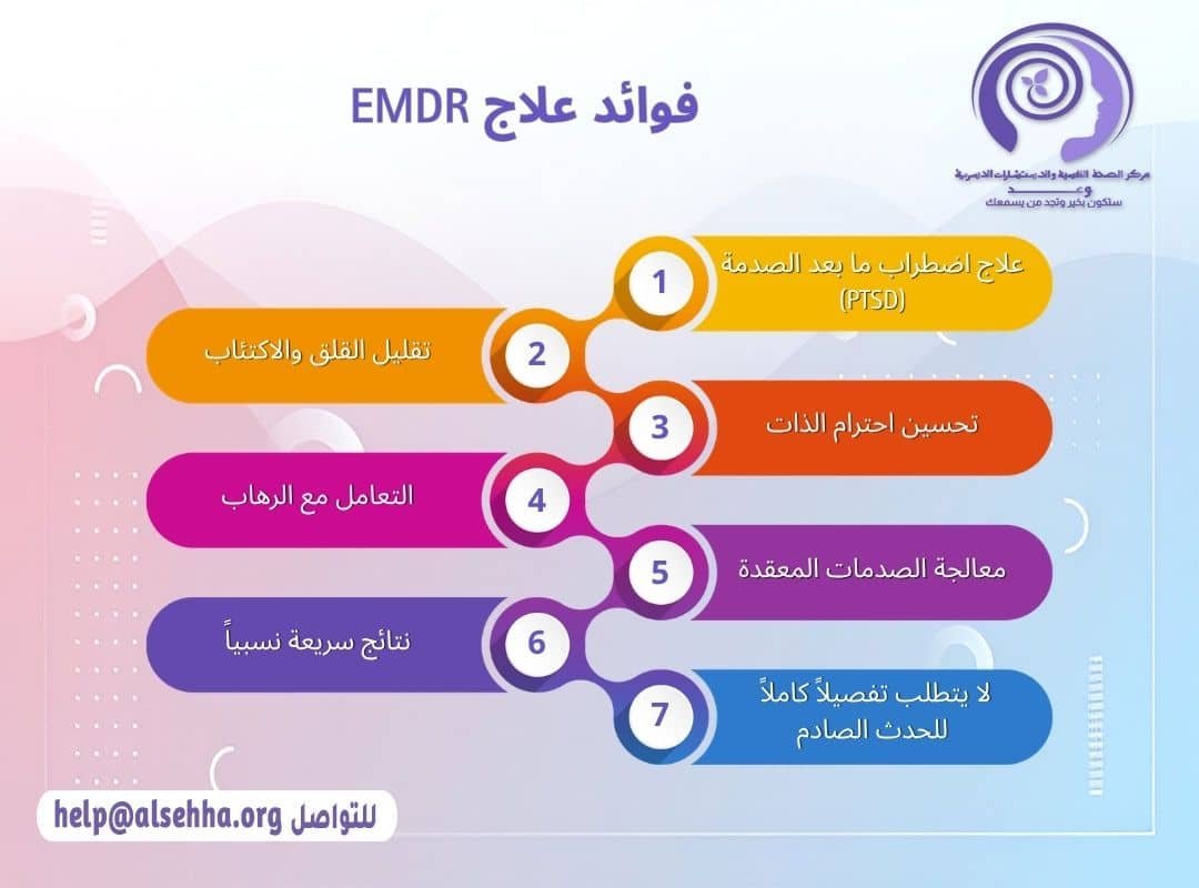 فوائد علاج EMDR